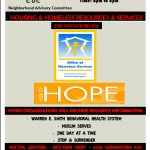 NAC Housing & Homeless Resources
