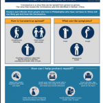 Screenshot 2020-03-14 at 12.18.51 PM